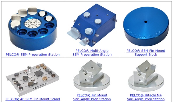      PELCO®